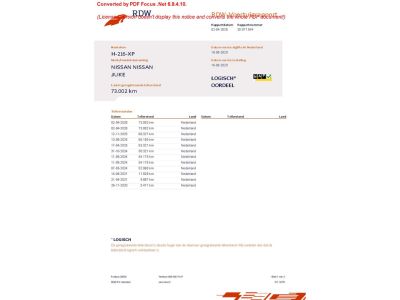 Nissan Juke 1.0 DIG-T 117pk N-Connecta
